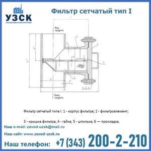 Фильтр сетчатый ФС по Т-ММ-11-2003 в Балашихе