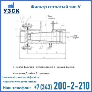 Фильтр сетчатый ФС по Т-ММ-11-2003 в Балашихе