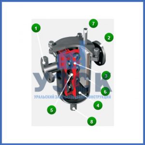Магнитные шламоотводители MOS в Балашихе